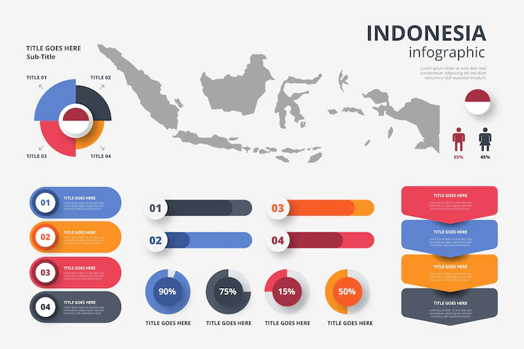 test publik