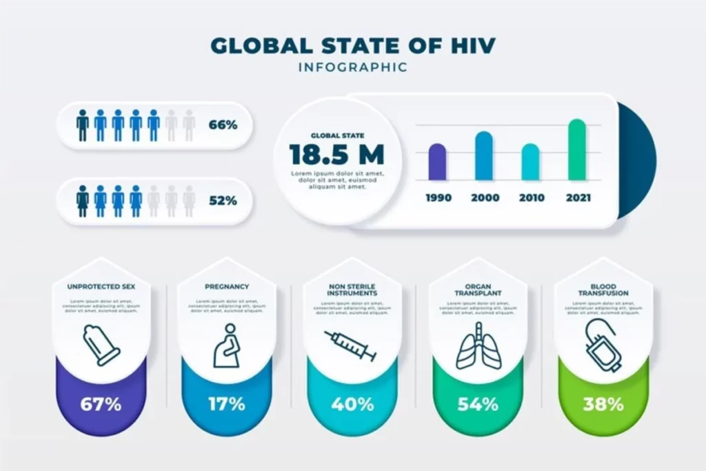 Realisasi Investasi 2025